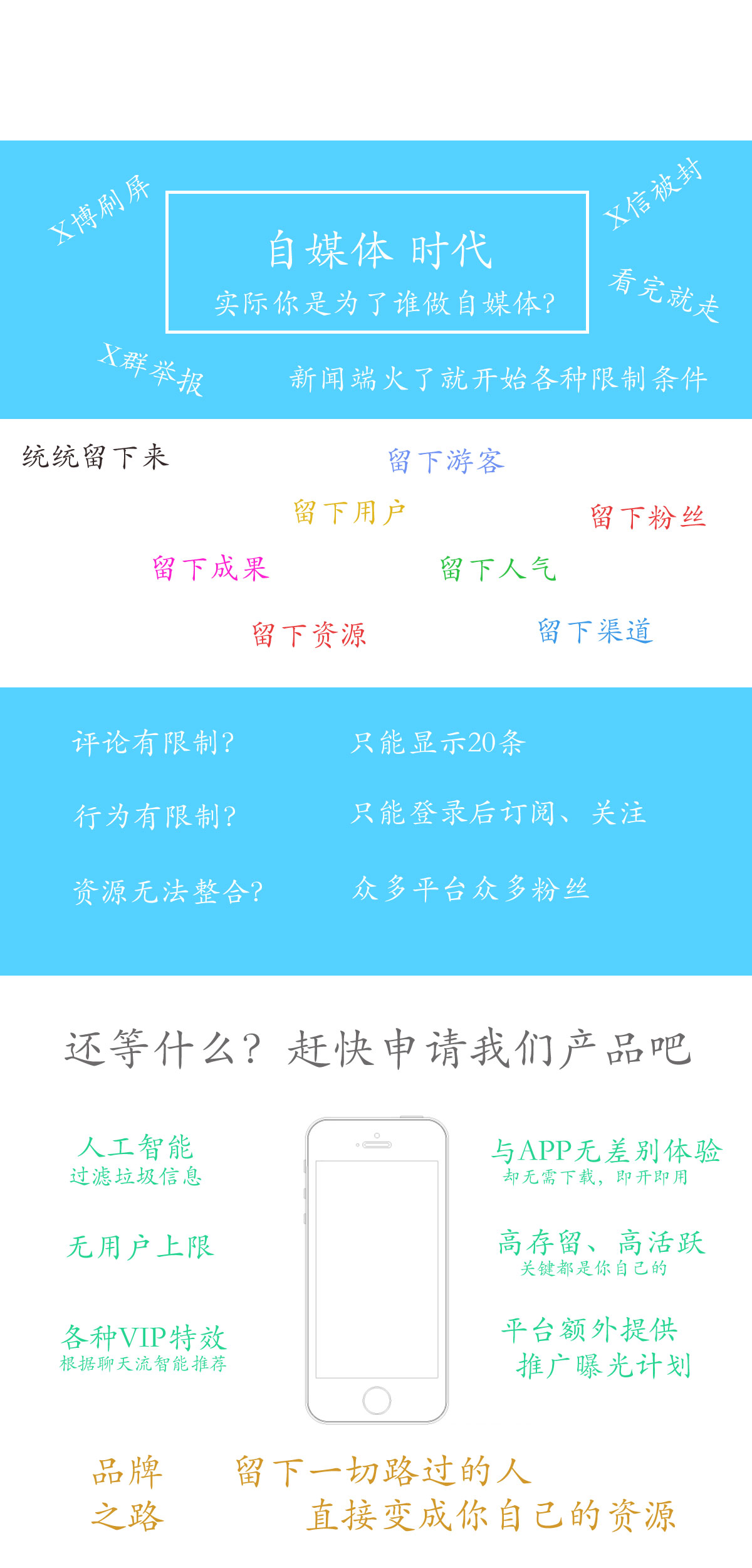 自媒體(tǐ)行(xíng)業：論快速激活粉絲和(hé)提高(gāo)知名度---聊天室篇